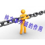 芜湖纯文本外链对于网站排名的作用