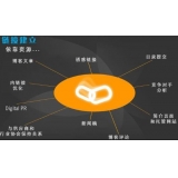 芜湖什么样的外链才是高价值的外链
