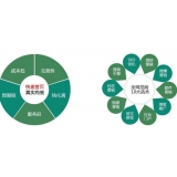 芜湖SEO关键词排名为何越来越难做了