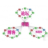 芜湖SEO发外链的作用